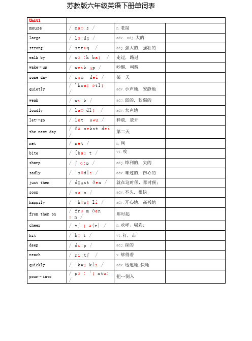 苏教版六年级英语下册单词表