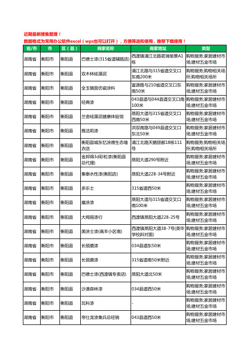 2020新版湖南省衡阳市衡阳县涂料工商企业公司商家名录名单黄页联系方式大全153家