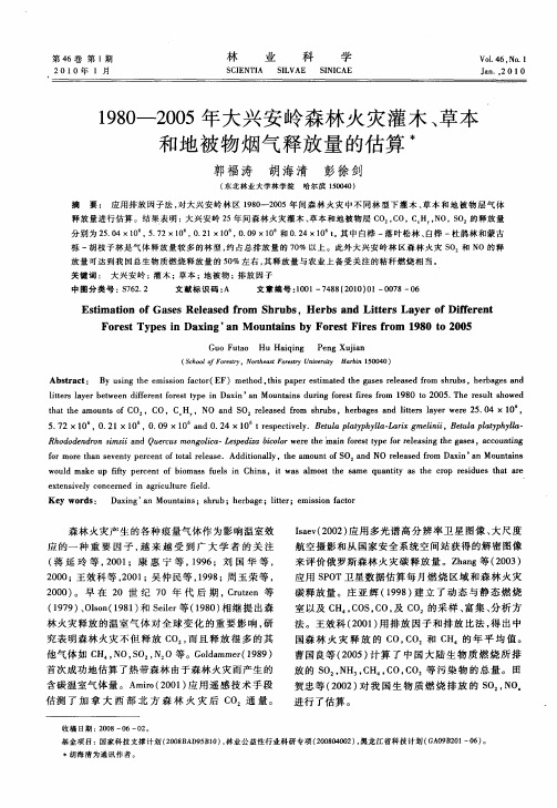 1980-2005年大兴安岭森林火灾灌木、草本和地被物烟气释放量的估算