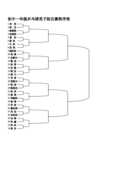 初中二年级乒乓球男子组比赛秩序表