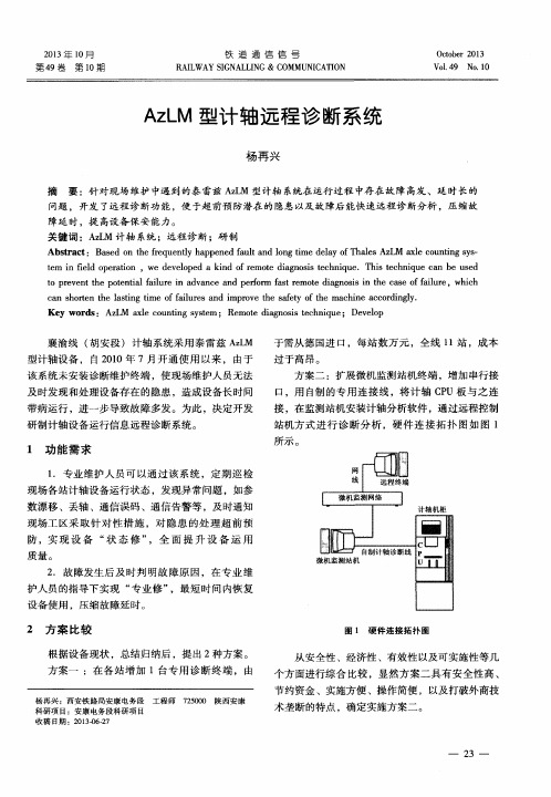 AzLM型计轴远程诊断系统