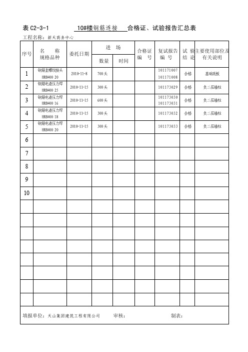 2016-2017年钢筋连接合格证、实验报告汇总表（总结）