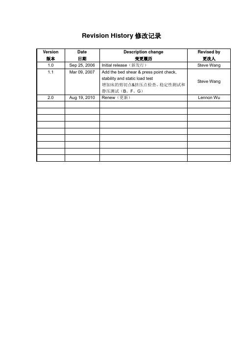 成品AQL检验标准