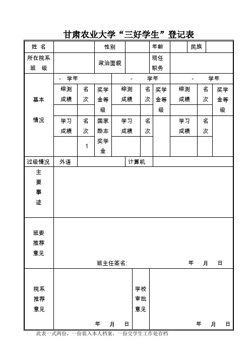 附1-1：创优评优登记表