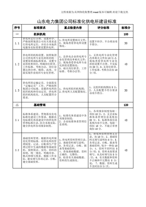 山东电力集团公司标准化供电所建设标准_副本