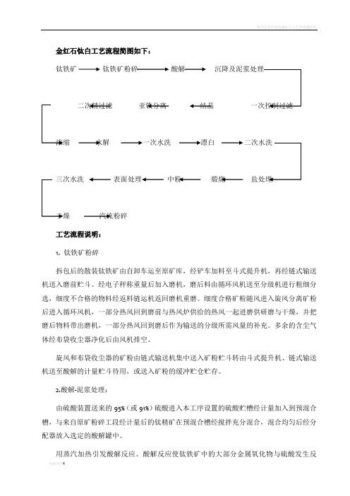 钛白粉工艺流程简图