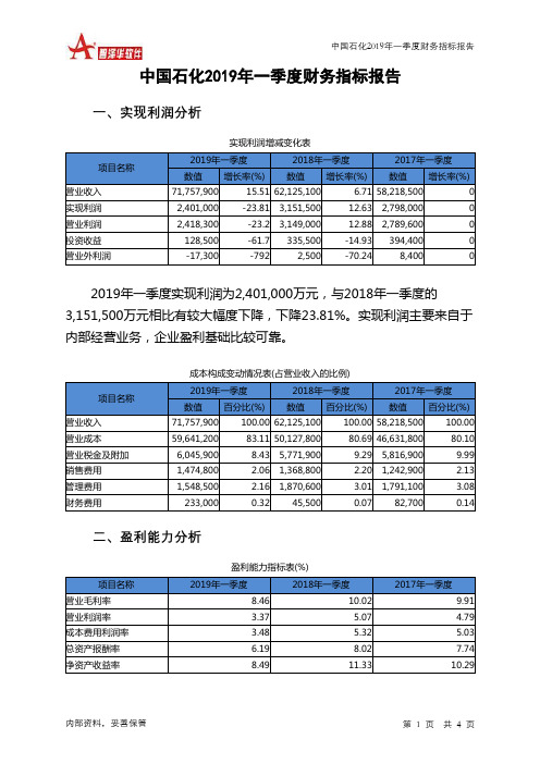 中国石化2019年一季度财务指标报告