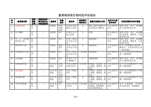 重要病原微生物风险评估报告(检验科)