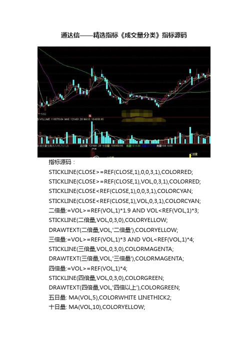 通达信——精选指标《成交量分类》指标源码