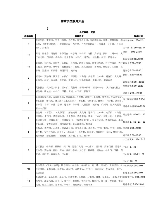 南京公交路线大全