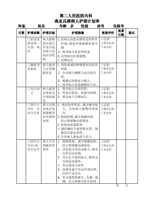 高血压病病人护理计划单