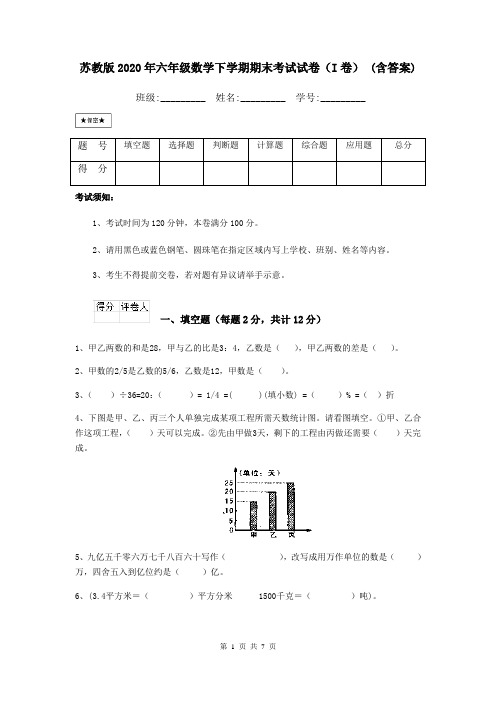 苏教版2020年六年级数学下学期期末考试试卷(I卷) (含答案)
