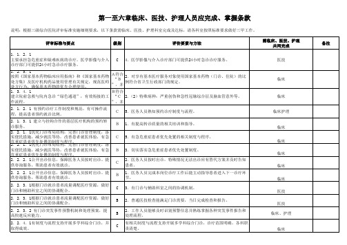 三甲标准中临床、医技、护理人员应完成、掌握条款