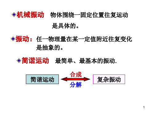 简谐振动