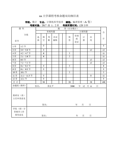 清华版编译原理课程考核04A