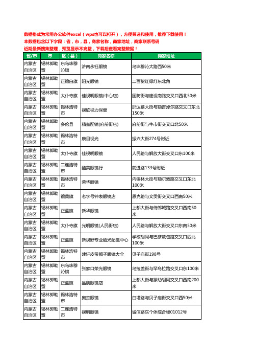 2020新版内蒙古自治区锡林郭勒盟眼镜工商企业公司商家名录名单黄页联系电话号码地址大全96家