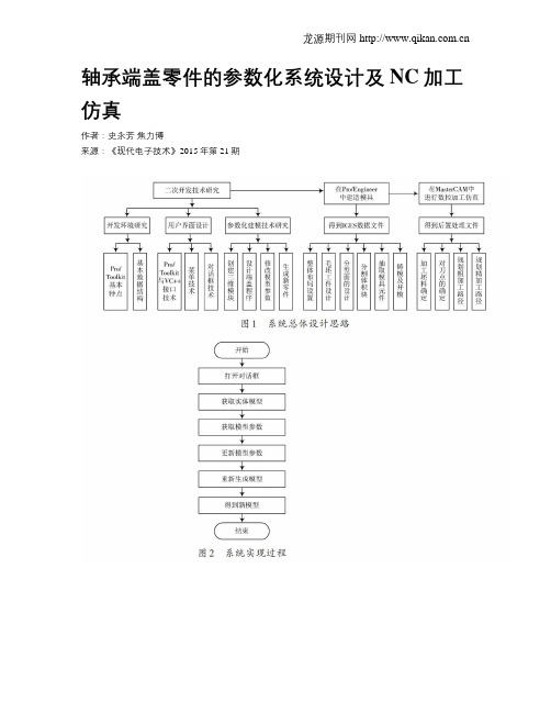 轴承端盖零件的参数化系统设计及NC加工仿真