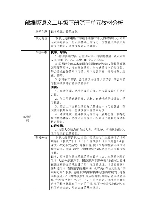 部编版语文二年级下册第三单元教材分析