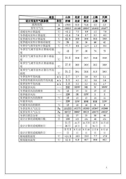 设计用全国主要城市室外气象参数资料汇编