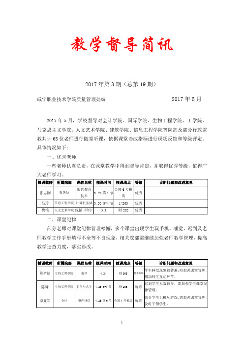 教学督导简讯-咸宁职业技术学院