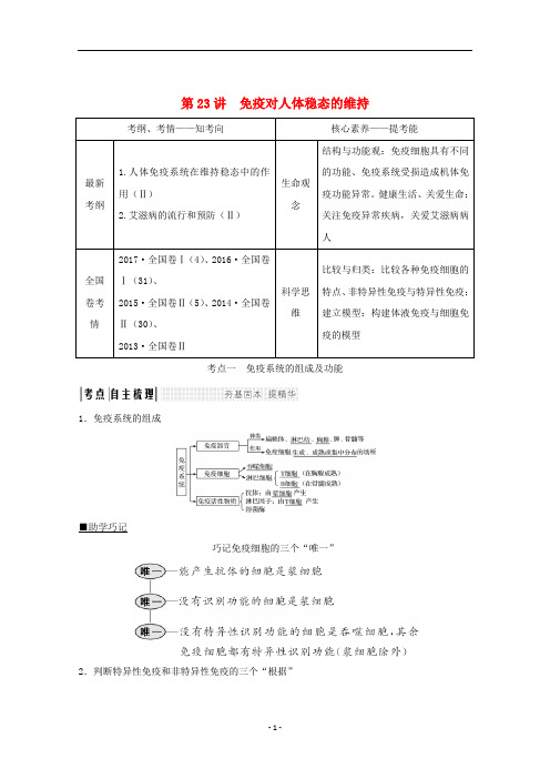 高考生物总复习 第23讲 免疫对人体稳态的维持教案 苏教版