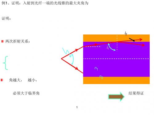 物理竞赛光学试题