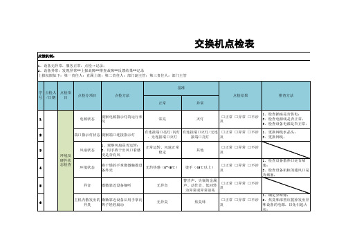 交换机点检表-第0步骤-A2版