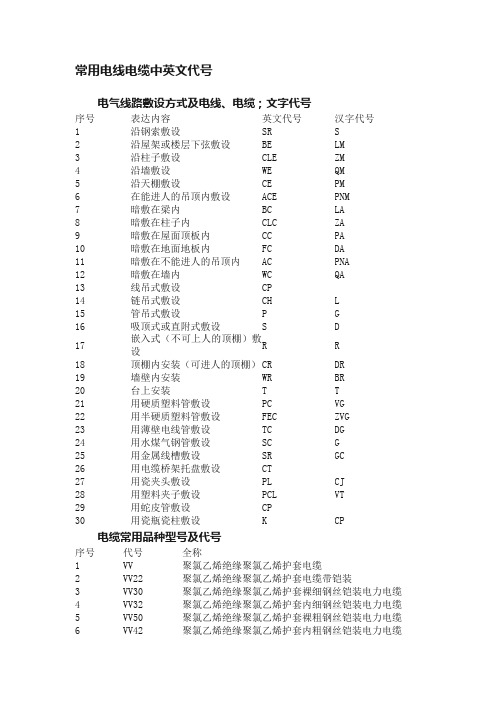 常用电线电缆中英文代号