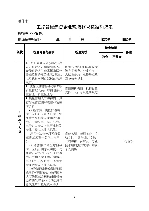 山东医疗器械经营企业现场核查标准和记录