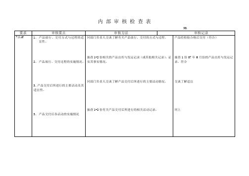 销售部：内部审核检查表