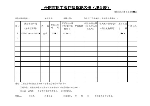 丹阳市职工医疗保险花名册(增员表) (3)