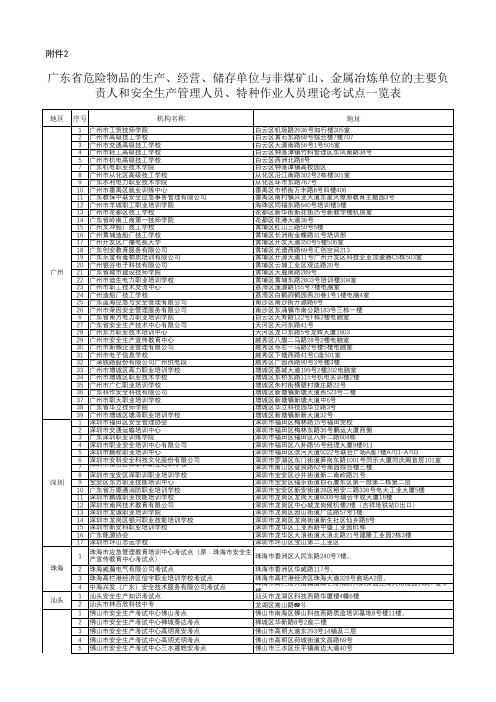 理论考点汇总