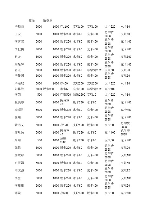 新建 Microsoft Excel 工作表