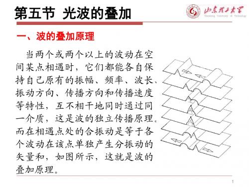 物理光学第4讲-第五节-光波的叠加