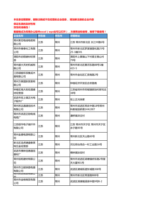 2020新版江苏常州电线电缆企业公司名录名单黄页联系方式大全860家