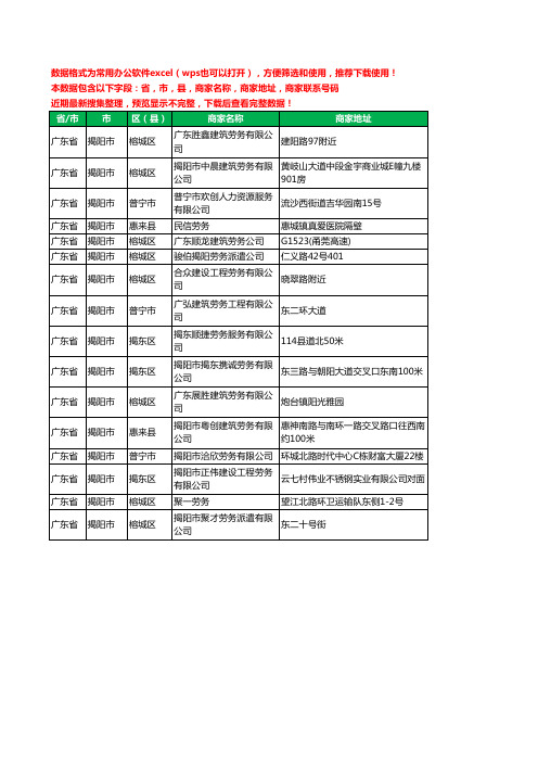 2020新版广东省揭阳市劳务派遣有限公司工商企业公司商家名录名单黄页联系电话号码地址大全16家