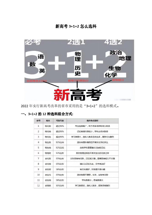 新高考3+1+2选科介绍