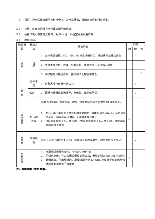 接线端子检验标准