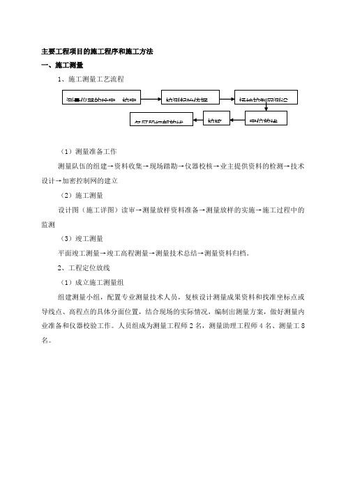 土地复垦项目施工方案最新版