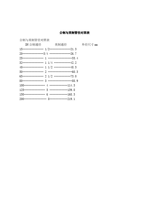 公制与英制管径对照表