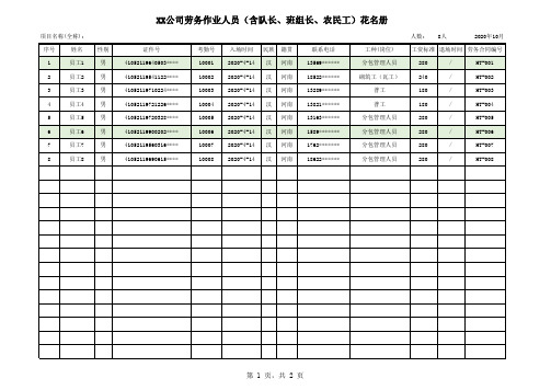 实名制农民工员工台账