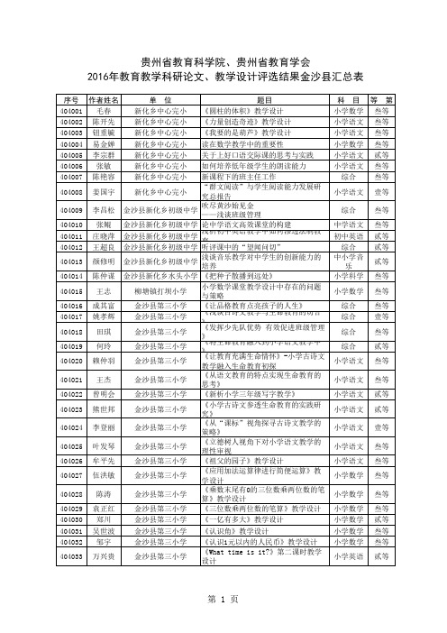 2016省教育科研论文获奖名单