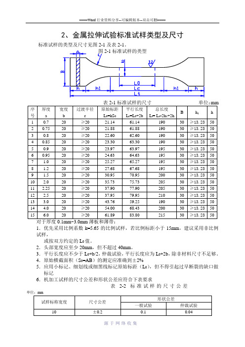 金属拉伸试验标准试样类型及尺寸