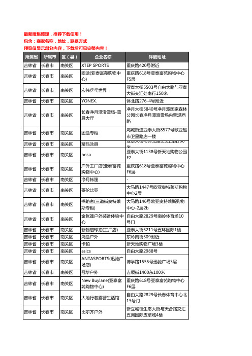 新版吉林省长春市南关区户外用品企业公司商家户名录单联系方式地址大全75家