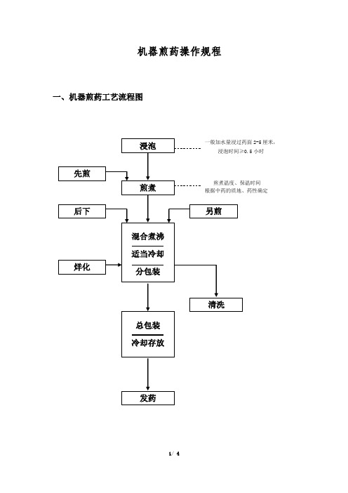 (完整版)机器煎药操作规程