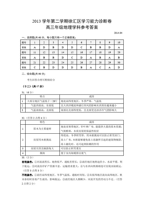 上海市徐汇区年高三二模地理答案