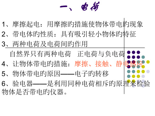 人教版九年级物理全册第十五章电流和电路(共69张PPT)省公开课获奖课件说课比赛一等奖课件