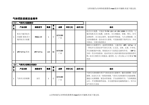 气体消防系统设备清单