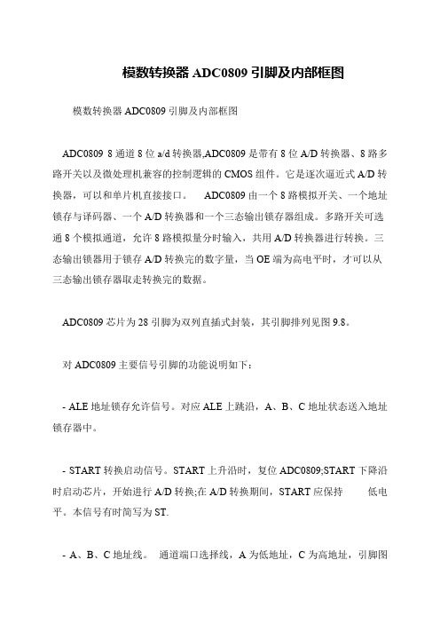 模数转换器ADC0809引脚及内部框图