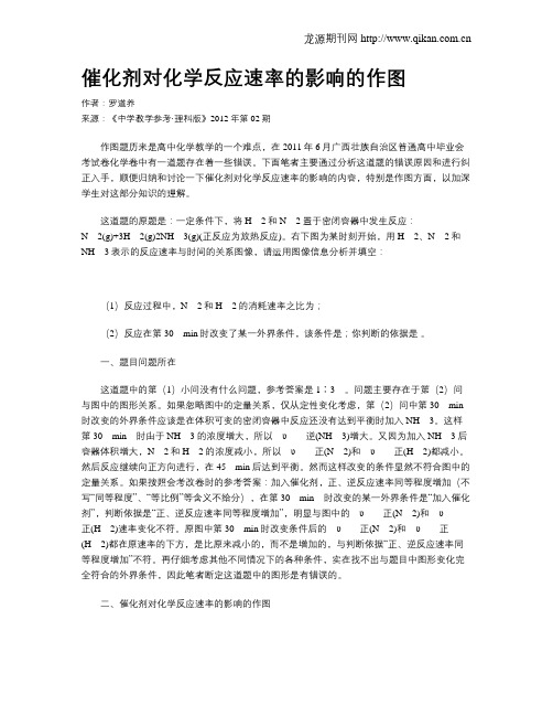 催化剂对化学反应速率的影响的作图